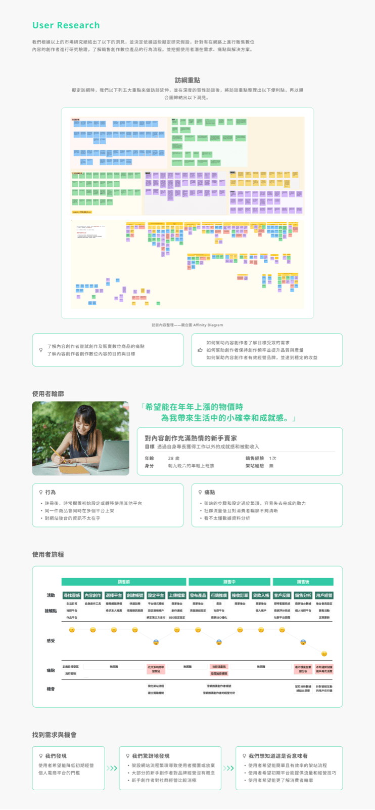 介面設計稿