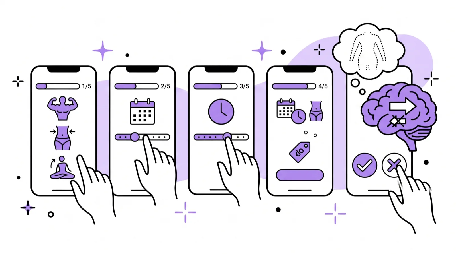 App 新手引導的目標問卷